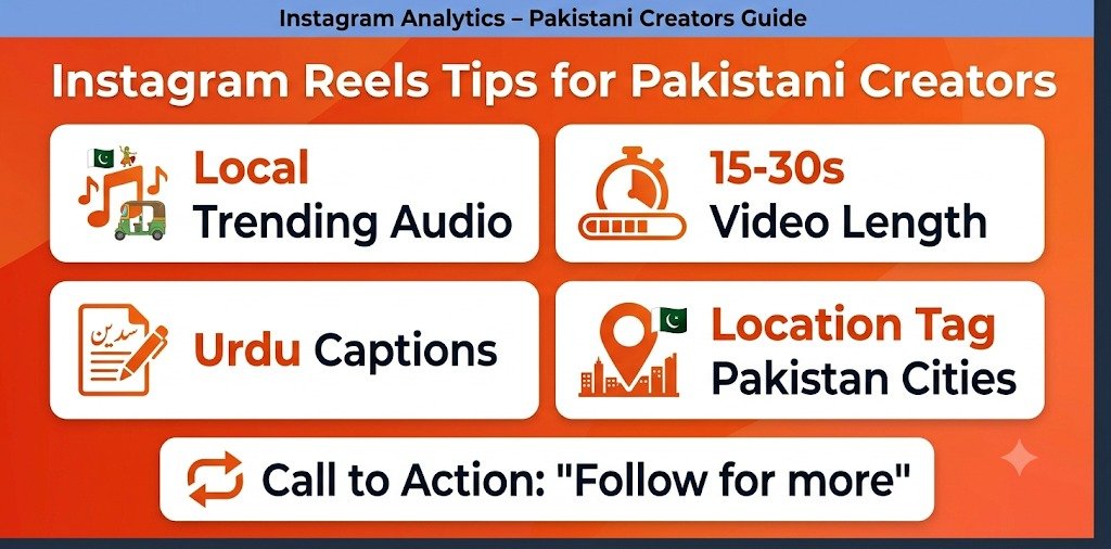 Instagram Reels Tips for Pakistani Creators - 2026